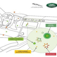 VOV - Kết nối công nghệ: Panasonic ứng dụng công nghệ NanoeTM X trong Điều hòa không khí của xe hơi hạng sang