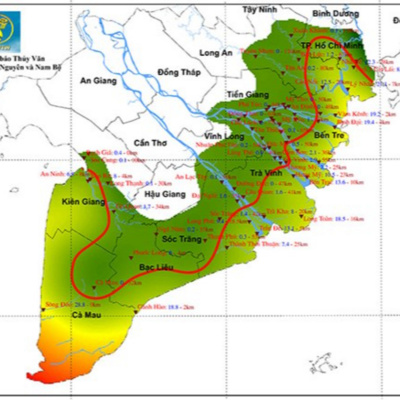 Vov - Khcn Va Môi Trng