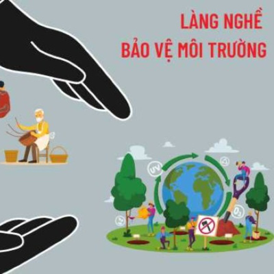 Vov - Khcn Va Môi Trng