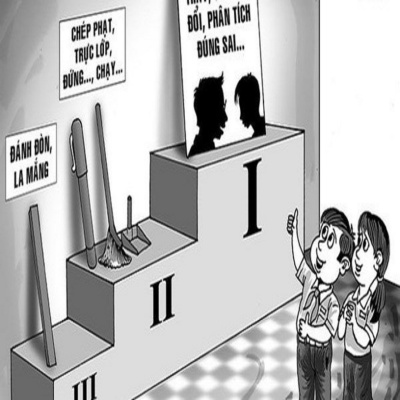 Vov - Vn Hoa Xa Hôi