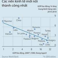 VOV - Thời sự 12h (22/8/2020)