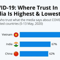 VOV - Thời sự 12h (22/5/2020)