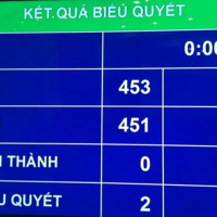 VOV - Thời sự 18h (12/11/2019)