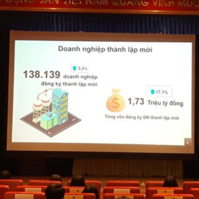 Vov - Chng Trinh Thi S