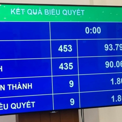 Vov - Chng Trinh Thi S