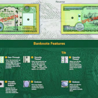 Tin quốc tế - Nepal phát hành đồng tiền mới in bản đồ lãnh thổ tranh chấp với Ấn Độ