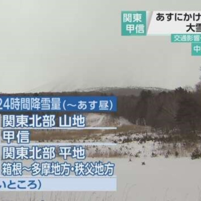 Vov - Viêt Nam Va Thê Gii