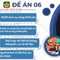 Chính phủ với người dân - Đề án 06 - Hành trình số hoá toàn diện và những mục tiêu ấn tượng