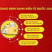 Chính phủ với người dân - Triển khai, thực hiện Đề án 06, Trung tâm dữ liệu quốc gia và cung cấp dịch vụ công trực tuyến của ngành Công an