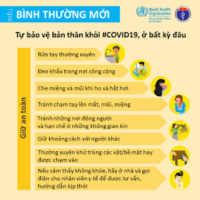 VOV - Chính phủ với người dân: Chính phủ năm 2021 với những chuyển hướng chiến lược trong phòng chống dịch và phát triển kinh tế xã hội
