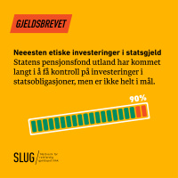 Statsobligasjoner: Investerer vi etisk nå?