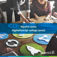 TIRO Epizoda 9 - Ključni izzivi digitalizacije vašega posla