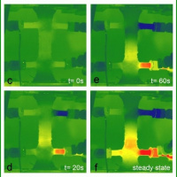 SUPERCOOL – elastokalorično hlajenje