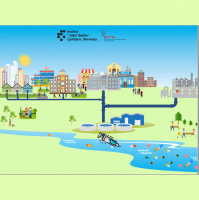 Se tudi reke drogirajo?