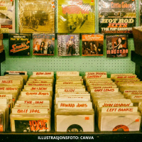 Innslag - Vinylmarked på Beddingen 2025