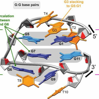 Val 202 - Soundcloud