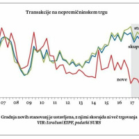 Radio Mladina M35 2019: Se bo Slovenija tokrat znala odzvati na prihajajočo krizo?