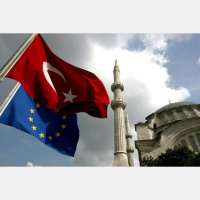 Eiropas Savienības, Turcijas un Krievijas attiecības