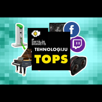 Facebook nedienas un Latvijas programmētāju panākumi | Tehnoloģiju ziņu tops