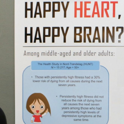 Cardiac Exercise Research Group Podcast