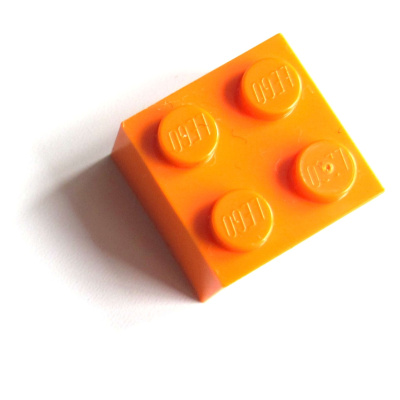 Suksess Med Facebook-annonsering