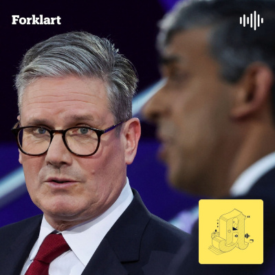 Forklart