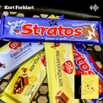 Forklart