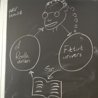 Du blir hva du spiser - 1