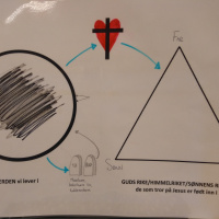 Du blir hva du spiser - 4