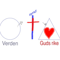Fra døden til livet