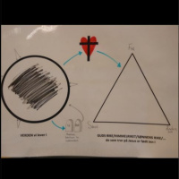 Hvordan går det med deg?