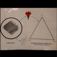 B-bells: Bygg Guds rike (nr 1)