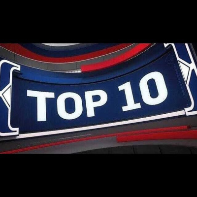 Keleten-nyugaton Podcast