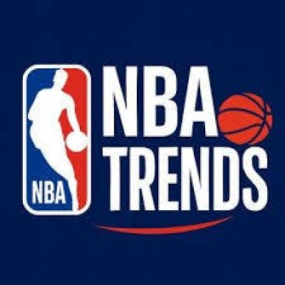 Keleten-nyugaton Podcast