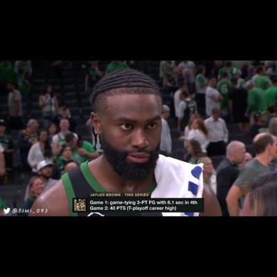 Keleten-nyugaton Podcast