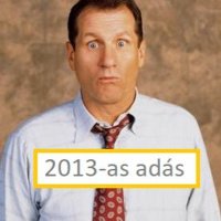 Filmbarátok Expressz: Egy Rém Rendes Család