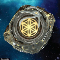 Asgardia, az űrnemzet. Kozmikus sugárzás és a földi hőmérséklet kapcsolata, stb.