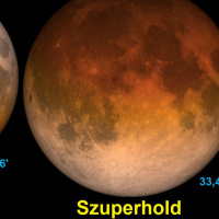 Hatodik rész. Szuperhold? Szupermars? Kozmikus kalendárium, rövid hírek, programajánló