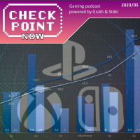 Checkpoint Now 2023/05 - Erős éves jelentések