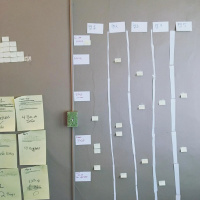 Money Oriented, Thoughts of Kuningans People