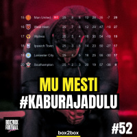 MANCHESTER UNITED MESTI #KABURAJADULU DARI PAPAN BAWAH! | Box2Box Football Show #52