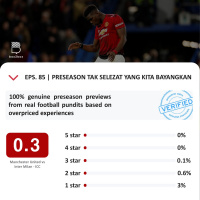 Eps 85: Pre Season Tak Selezat Yang Kita Bayangkan