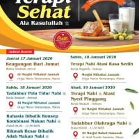 Tips Makan Sehat Ala Rosulullah Sallahu Alaihi Wa Sallam 