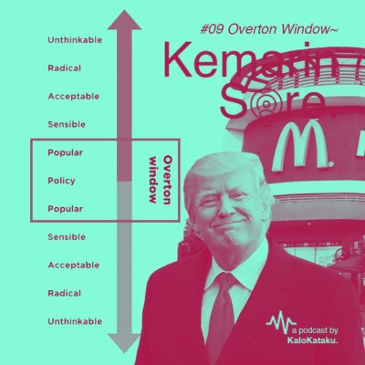 Podcast Kemarin Sore