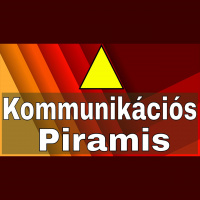 Kapcsolódás - a természetes és örömteli kommunikáció alapja (Kommunikációs piramis)