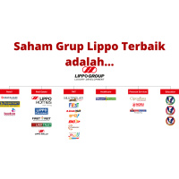 #18 Saham Grup Lippo Terbaik Adalah...