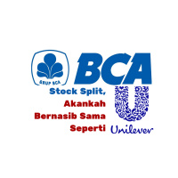 #30 Saham BBCA akan bernasib seperti UNVR??