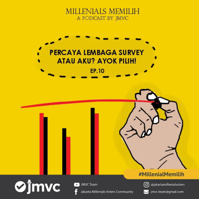 Ruang Millenial