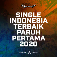 Daftar7: Single Indonesia Terbaik Paruh Pertama 2020