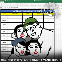 104. Ngepot V: ASET OMZET YANG BUSET